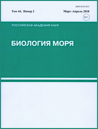 БИОЛОГИЯ МОРЯ