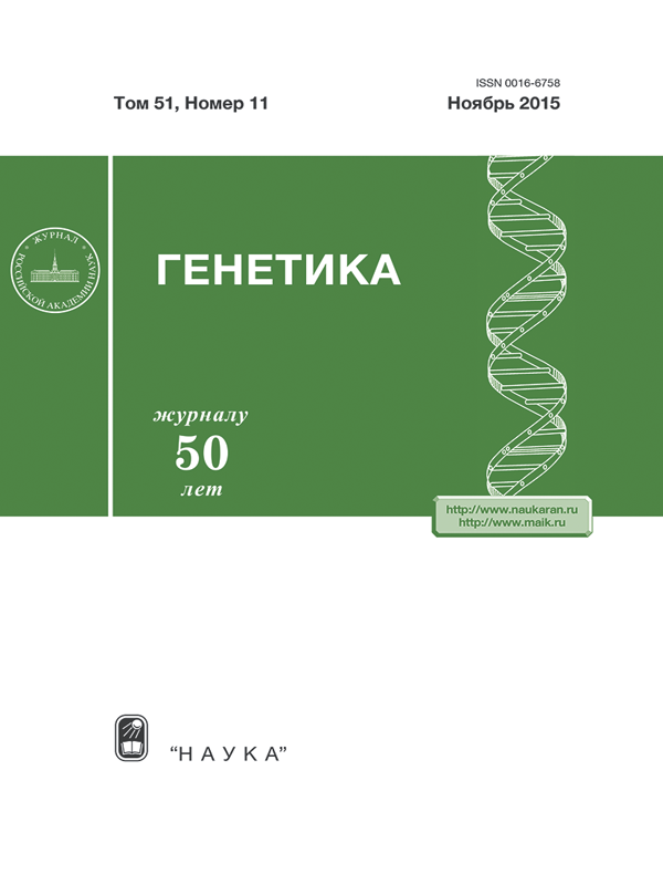 ГЕНЕТИКА