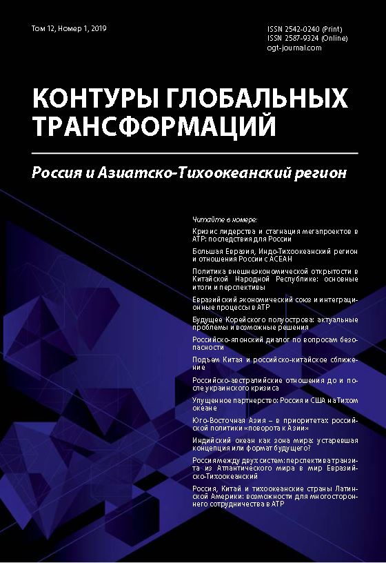 КОНТУРЫ ГЛОБАЛЬНЫХ ТРАНСФОРМАЦИЙ: ПОЛИТИКА, ЭКОНОМИКА, ПРАВО