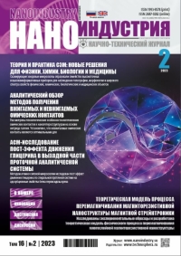 НАНОИНДУСТРИЯ