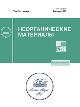 НЕОРГАНИЧЕСКИЕ МАТЕРИАЛЫ