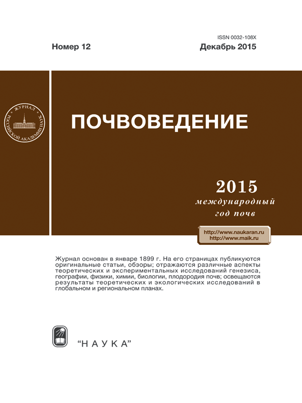 ПОЧВОВЕДЕНИЕ