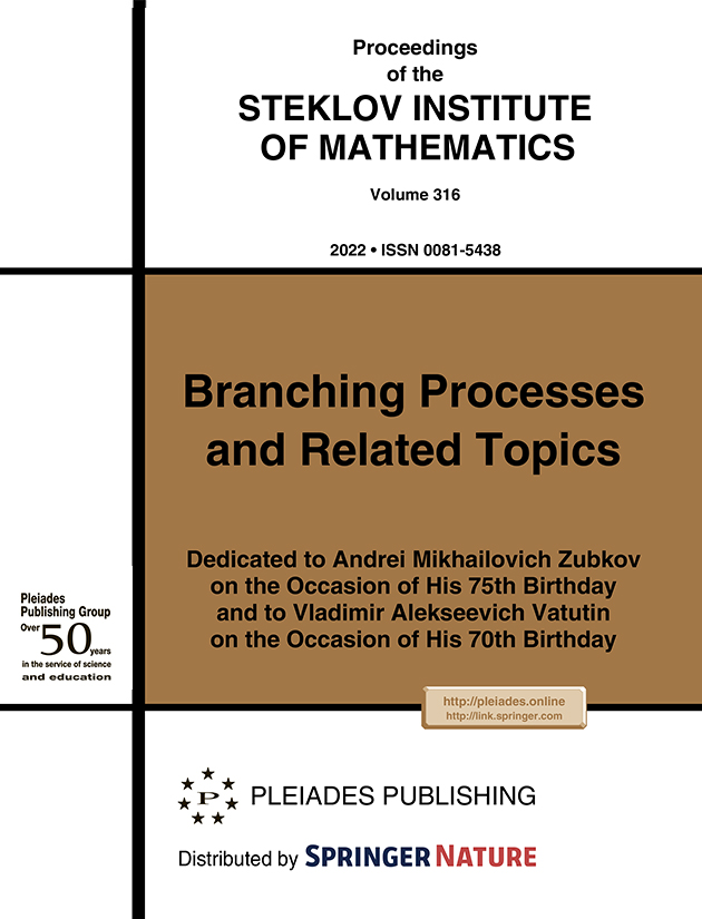 PROCEEDINGS OF THE STEKLOV INSTITUTE OF MATHEMATICS