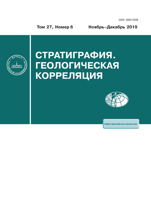 СТРАТИГРАФИЯ. ГЕОЛОГИЧЕСКАЯ КОРРЕЛЯЦИЯ