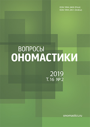 ВОПРОСЫ ОНОМАСТИКИ