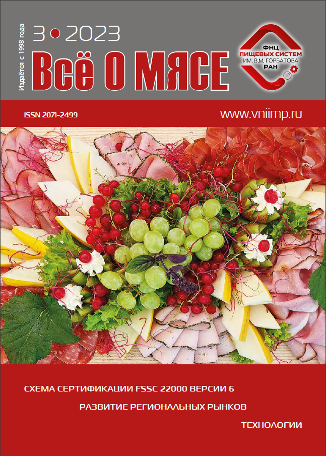 ВСЕ О МЯСЕ